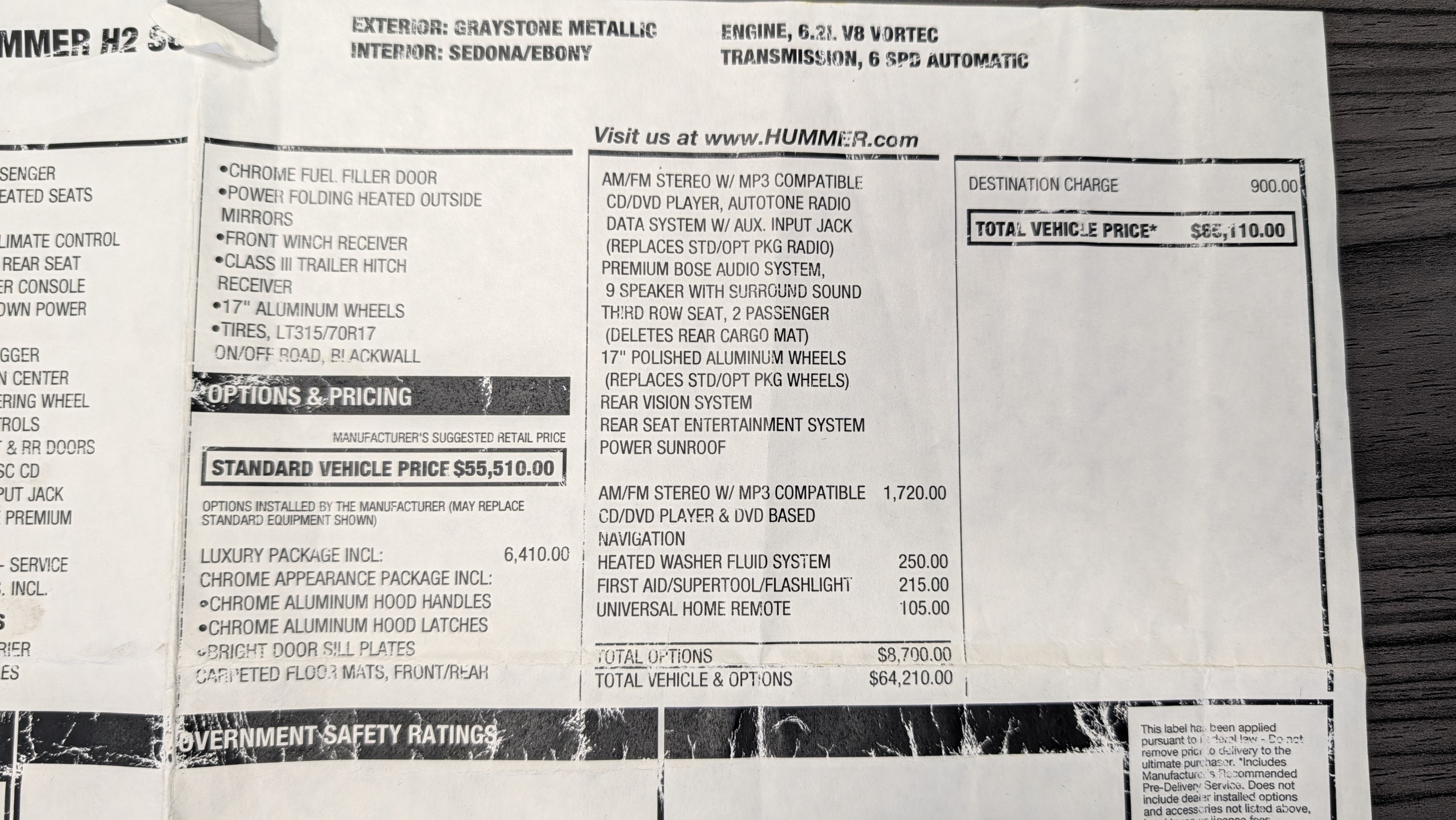 2008 Hummer H2 248